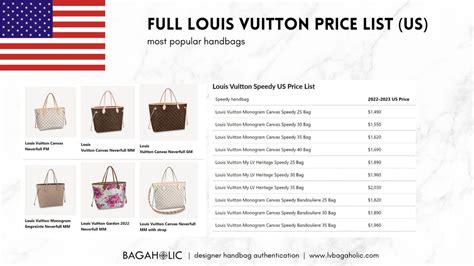 cost of louis vuitton purse|louis vuitton bag average price.